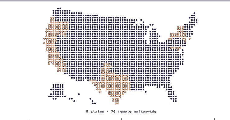 Listing locations map